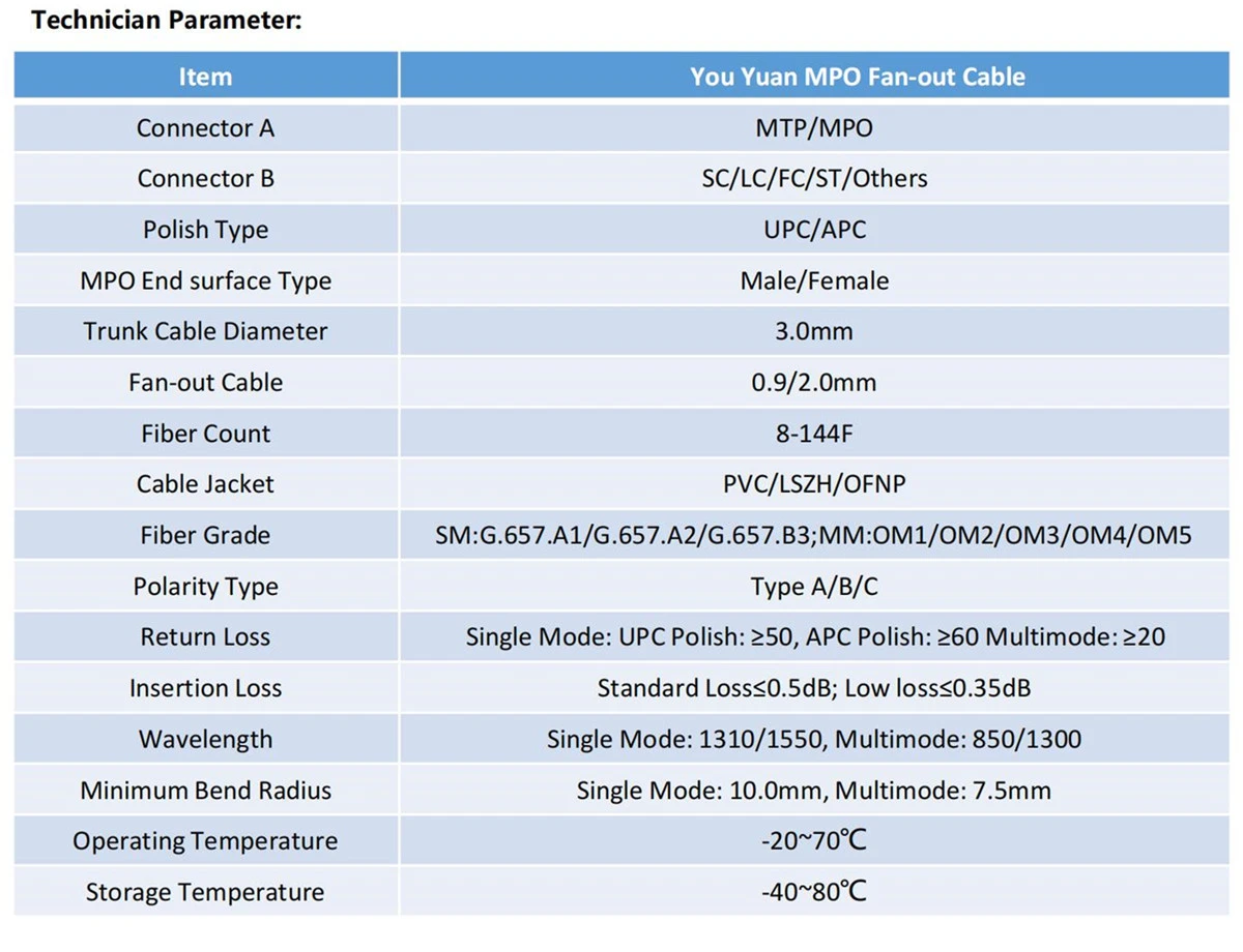 product-1200-920 product-1200-920