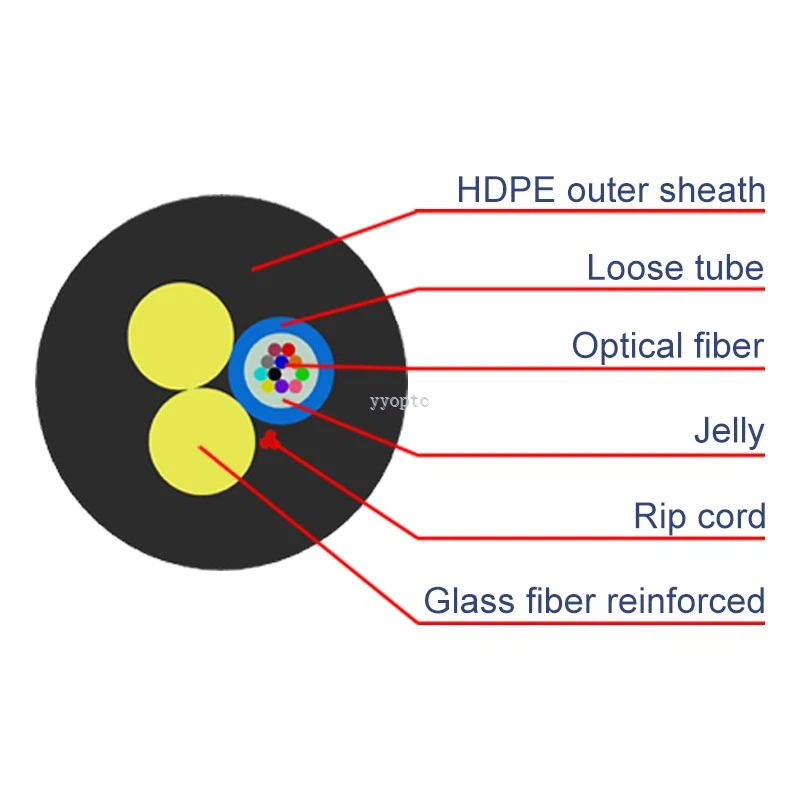 Outdoor Aerial 2-24 Core Mini-Adss Cable Asu-80 Fiber Optic Cable